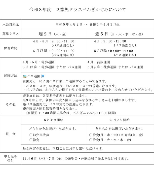 令和7年度 未就園児クラス 入会・申し込みについて